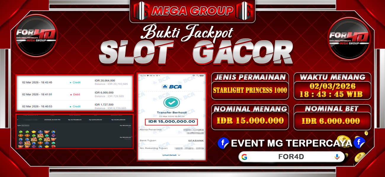 Bukti JP situs For4D hari Senin, 02 Maret 2026